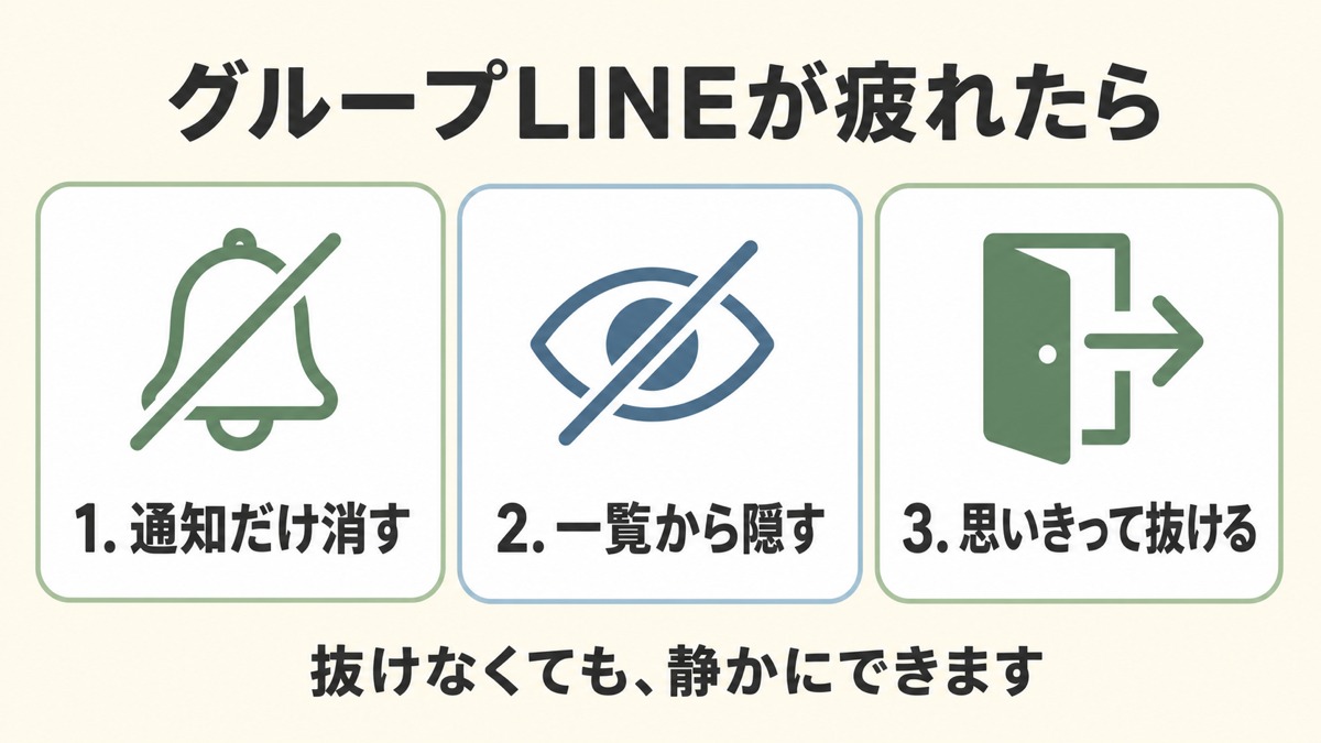 グループLINEが疲れる…抜けずに静かにする3つの方法