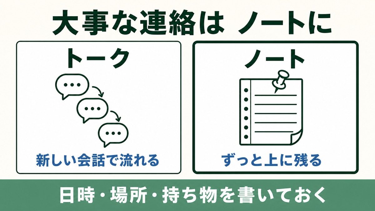 LINEノートの使い方｜大事な連絡が流れて消えなくなります