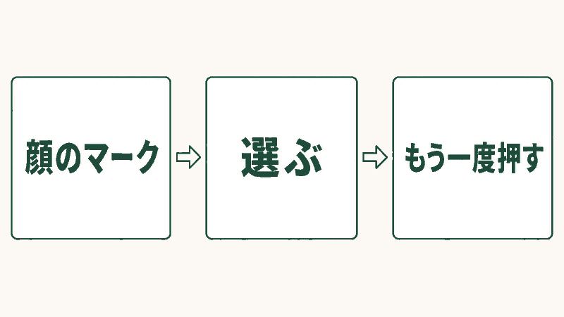 スタンプの送り方は、顔のマーク→選ぶ→もう一度押す の3ステップ