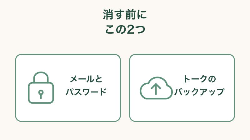 入れ直す前に確認する2つを示した図