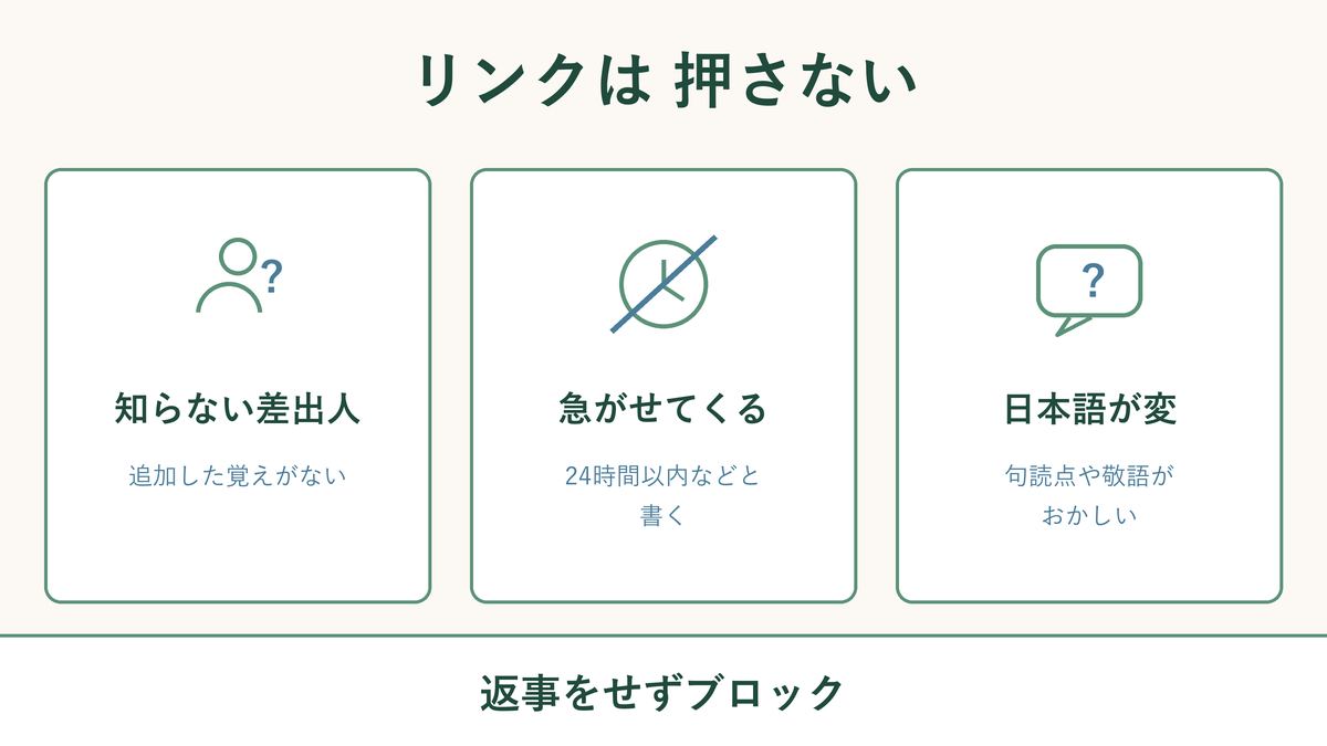 LINEの迷惑メッセージを見分ける3つのポイントをまとめた図解