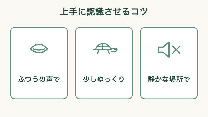 LINEで声を使って文字を入力する方法をまとめた図解