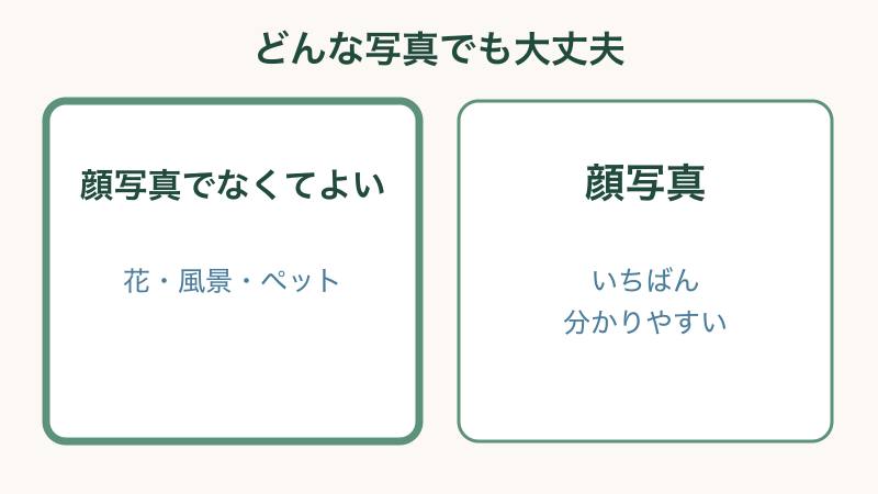 LINEのアイコン写真と名前を変える手順をまとめた図解