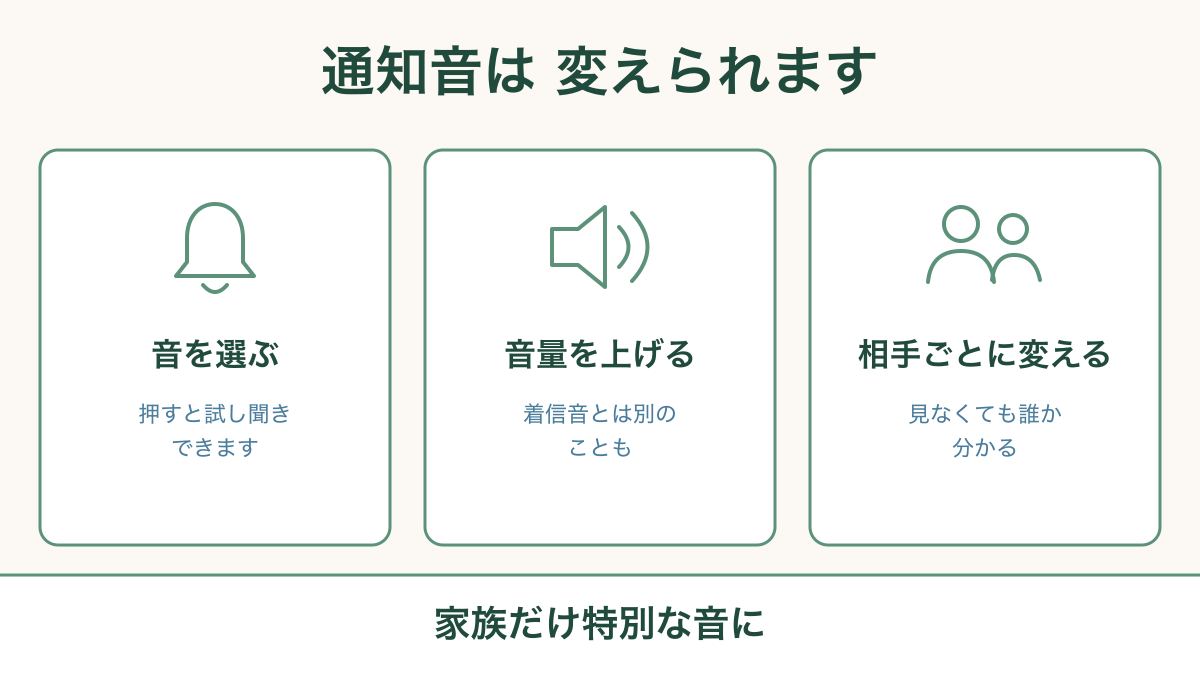 LINEの通知音を変える方法と音量を上げる手順をまとめた図解