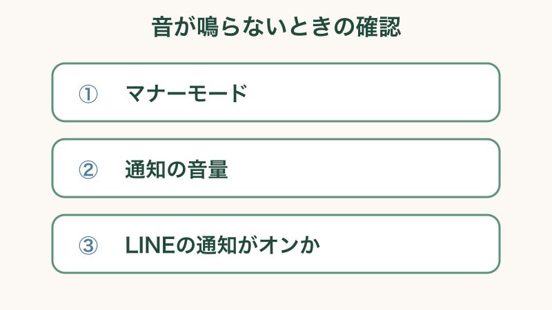 LINEの通知音を変える方法と音量を上げる手順をまとめた図解