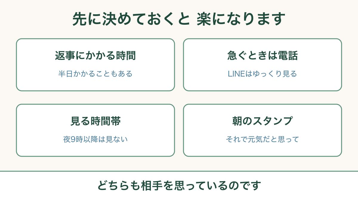 家族とのLINEで疲れないための約束ごとをまとめた図解