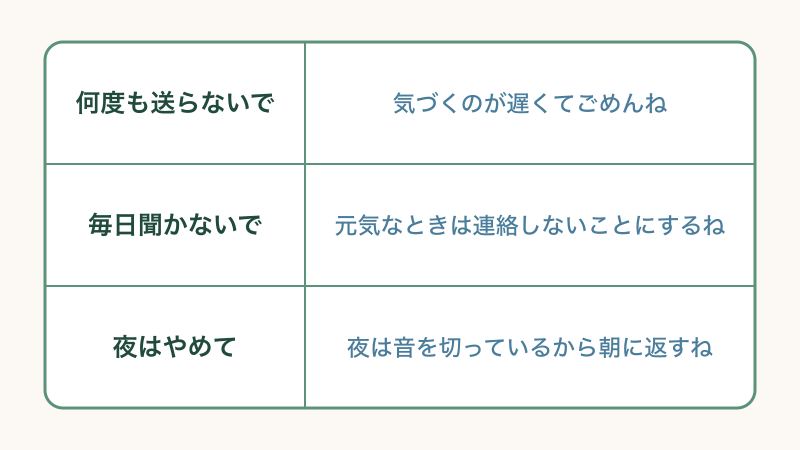 家族とのLINEで疲れないための約束ごとをまとめた図解