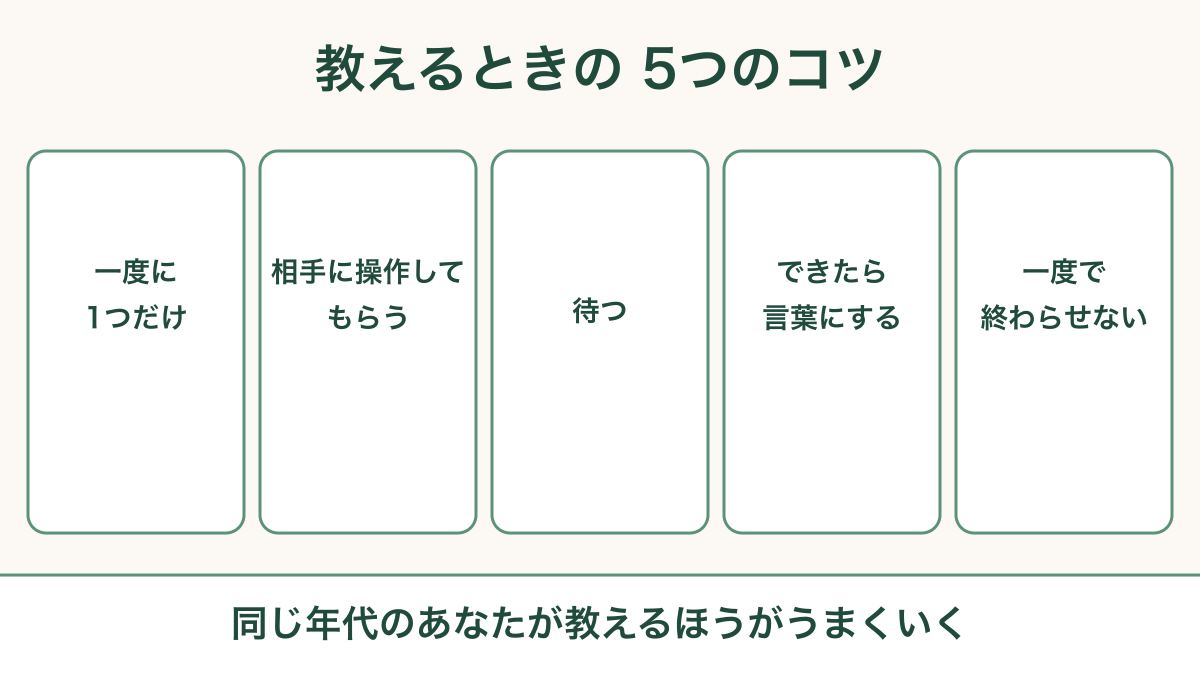 LINEを人に教えるときのコツ｜友人や配偶者に伝えるために