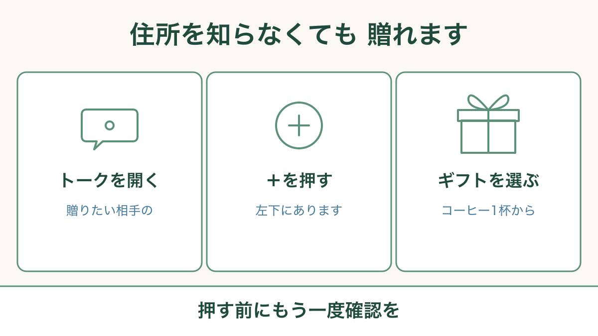 LINEギフトの贈り方｜住所を知らなくても贈れます