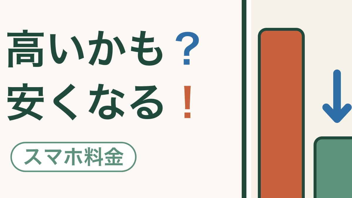 スマホの画面に、高いオレンジの柱から低い緑の柱へ下向きの矢印が伸びる絵。「高いかも？安くなる！」の文字。左下に「スマホ料金」の札