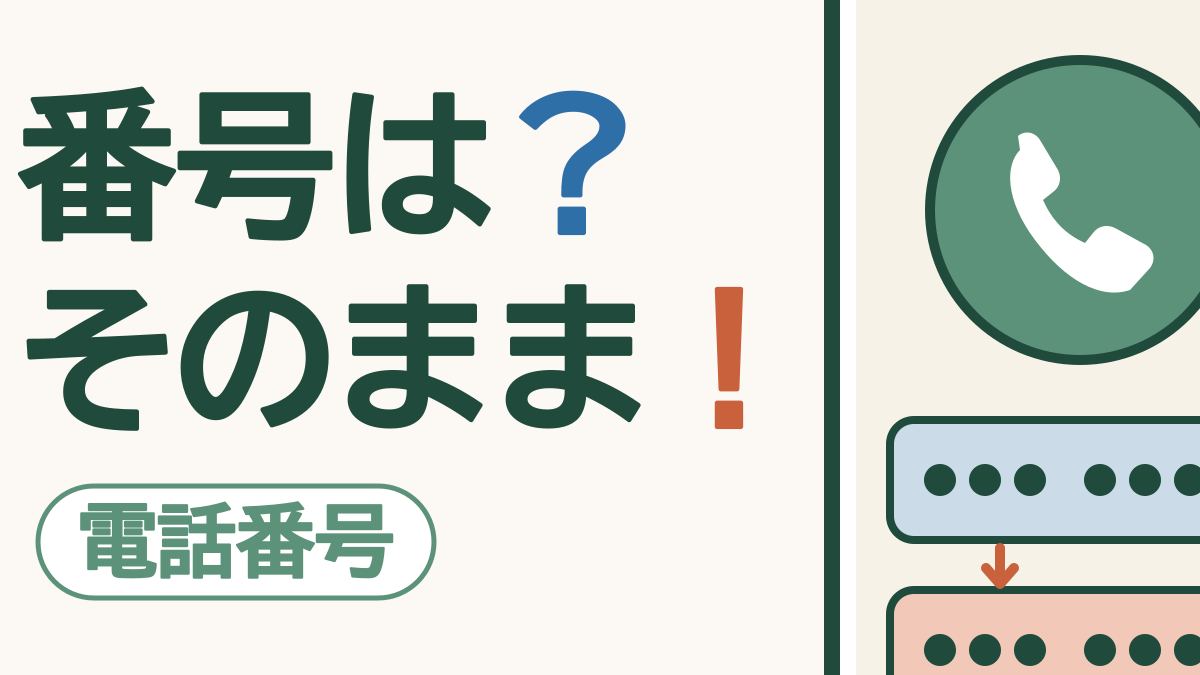 スマホの画面に緑の電話ボタンと、同じ並びの番号の枠が上下に2つあり矢印でつながった絵。「番号は？そのまま！」の文字。左下に「電話番号」の札