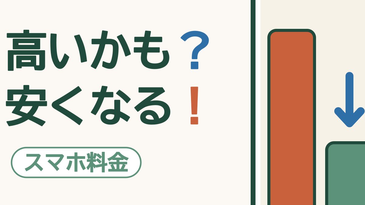 スマホの画面に、高いオレンジの柱から低い緑の柱へ下向きの矢印が伸びる絵。「高いかも？安くなる！」の文字。左下に「スマホ料金」の札